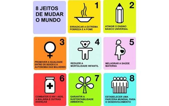 Resultado de imagem para 21 de maio dia da diversidade cultural