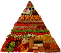 Piramide_20alimentar
