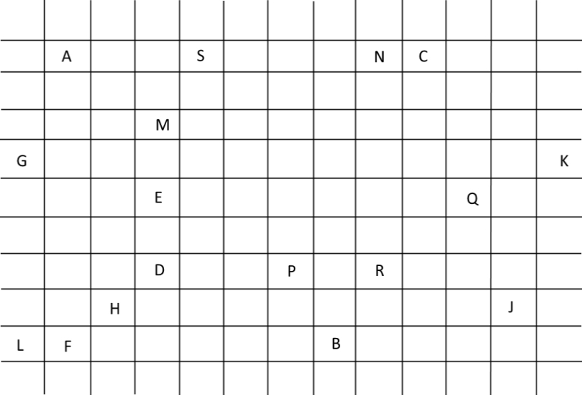 Schablone für Finalkoordinaten