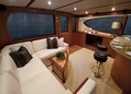 Hatteras GT60_3