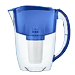 Water filters