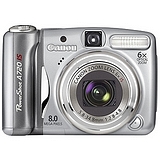 Sell your Canon PowerShot A720 IS