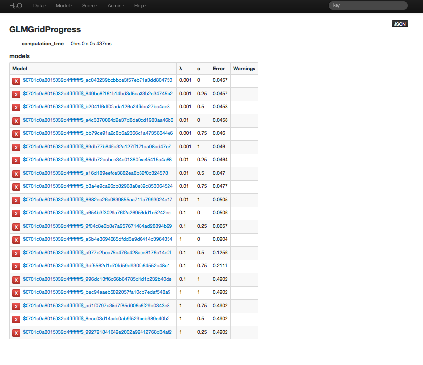 ../_images/GLMgridoutput1.png