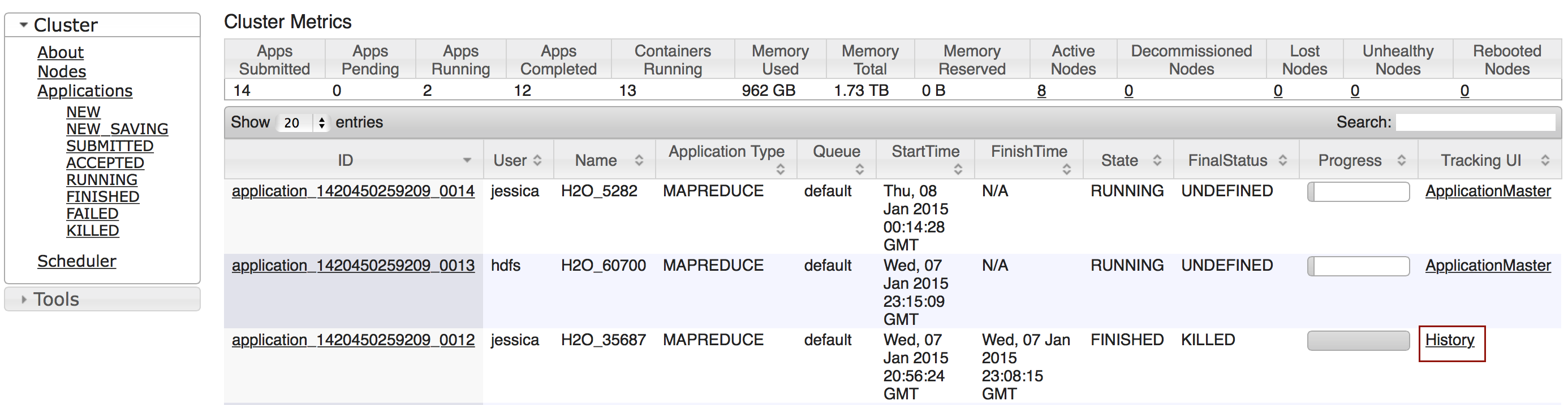 ../_images/YARN_AllApps_History.png