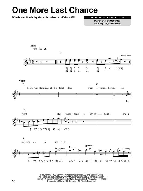 Harmonica Play Along Vol 6 Country Hits Sheet Music by Clint Black (SKU