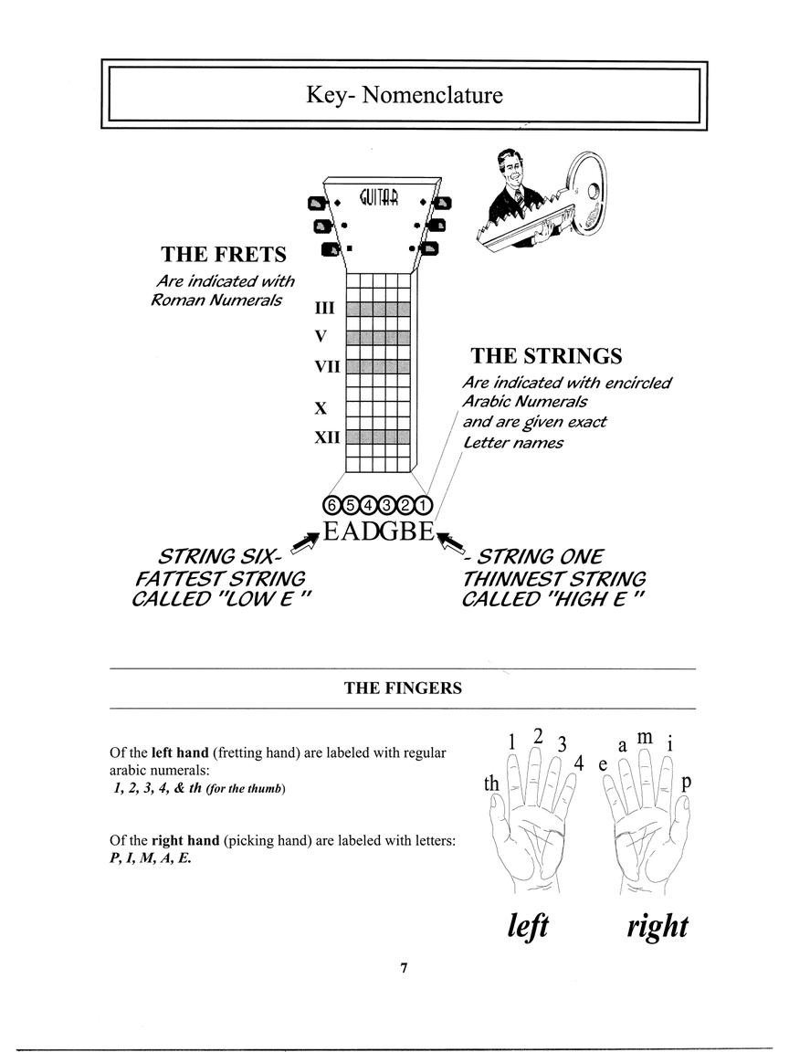 Guitar Scale Guru The Scale Book Your Guide for Success! by Karl
