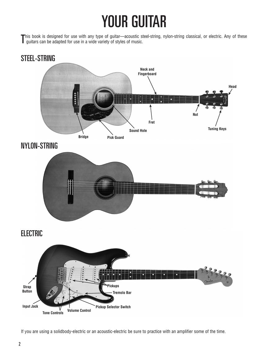 Hal Leonard Guitar Method Book 1 Second Edition Audio
