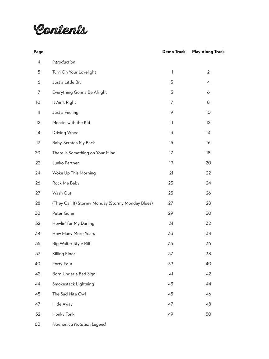 Classic Blues Riffs For Harmonica Sheet Music by Steve Cohen (SKU 00821044) Stanton's Sheet Music