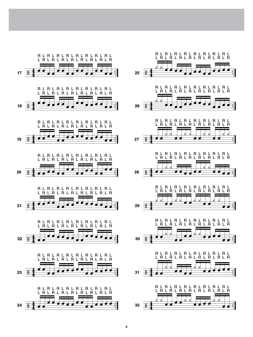 Drum Set WarmUps Sheet Music by Rod (SKU 50449465