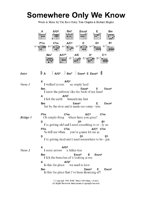 Ukulele Chords Somewhere Only We Know At Amelia Borchert Blog Ukulele Chords Somewhere Only We Know At Amelia Borchert Blog