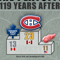 THE NHL PLAYOFFS SINCE 1893 - INFOGRAPHIC 