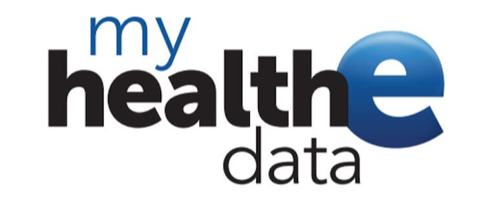 Personal Health Record Options