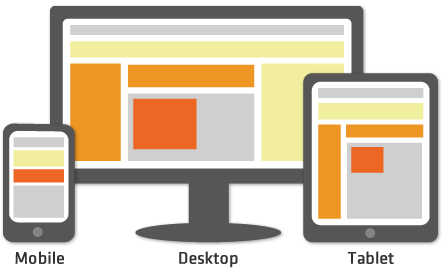 HeatMap AdAptive Responsive Adsense Theme