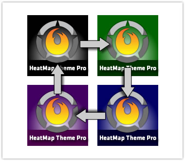 HeatMap Adsense Theme Pro v5 Ad Rotation