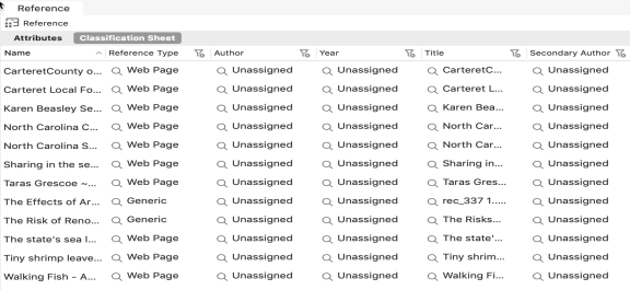 Classification sheet showing articles and bibiolgraphical information.