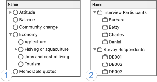Nodes and Cases displayed in List View.