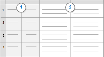 View a dataset as a table with rows and columns.