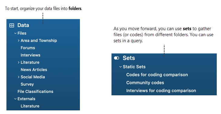 Project items organized in Navigation View.