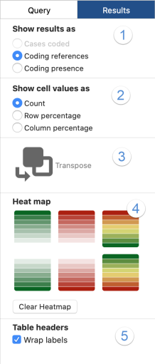 Changing the display of a Crosstab query.