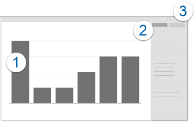 Describing the components of a chart.