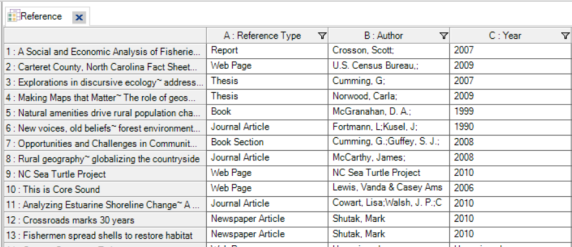Classification sheet showing articles and bibiolgraphical information.