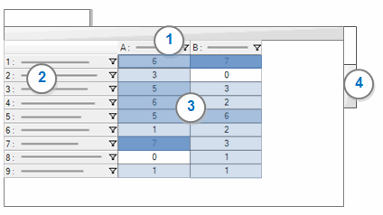 Matrix displaying the results of pattern-based auto coding.