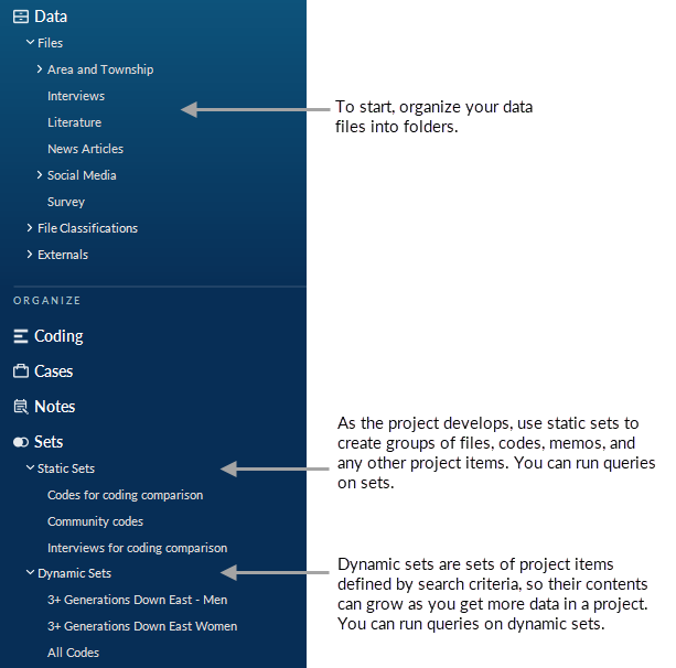 Project items organized in Navigation View.