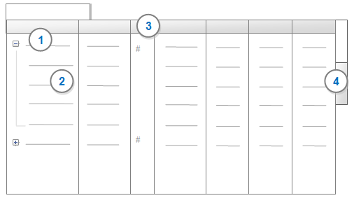 The results tab of a Group query.