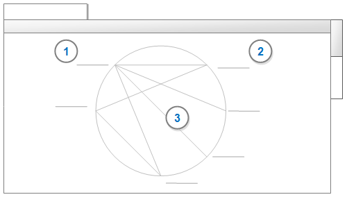 Viewing the results of a Group query as a connection map.