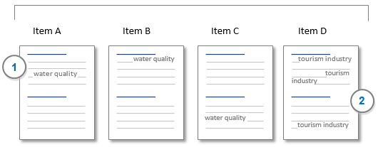 Auto coding themes in a collection of files.