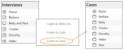 Process of creating cases from interview files.