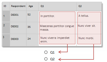 Making nodes from columns in a survey dataset.
