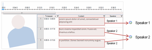 Auto code video transcript based on content in speaker column.