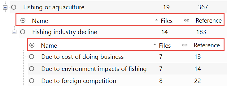 List View with child headers turned on.