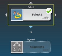 Connection arrow from one process to another