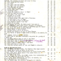 Inventory of Edward Hill of Hilton, 1695