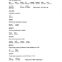 Roughton Family Trees