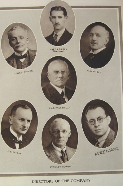 Directors of Boulton and Paul Ltd