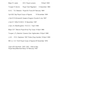 List%20of%20interred28102-0