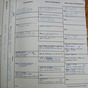 Family Tree of the Florence Tildesley nee Baker