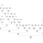 Pedigree%20chart%20for%20martin%20lewis%20o'neill-march