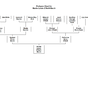 Vertical%20pedigree%20chart