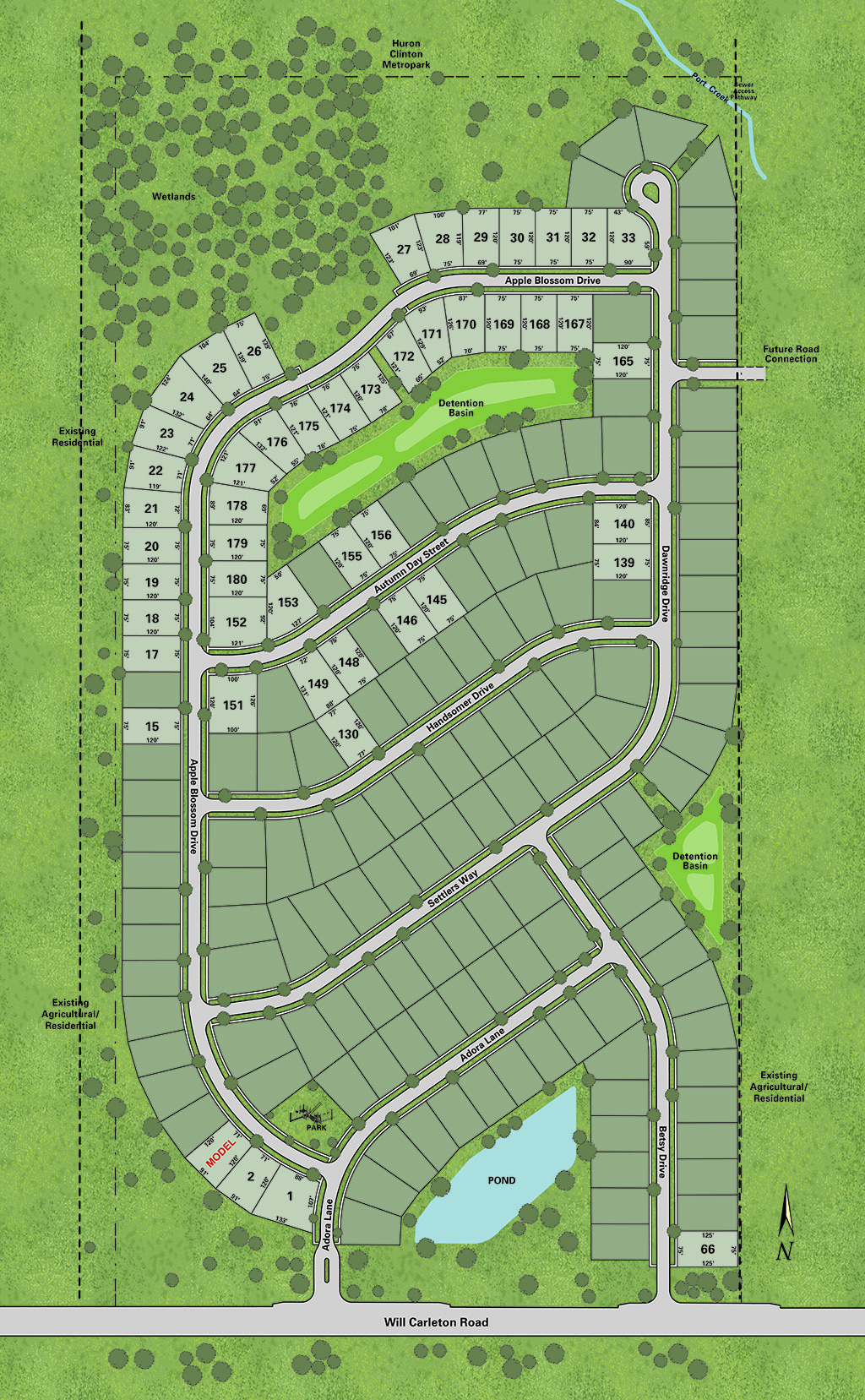 New Homes in Flat Rock Southeast Michigan New Homes
