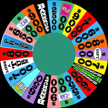 wheel of fortune