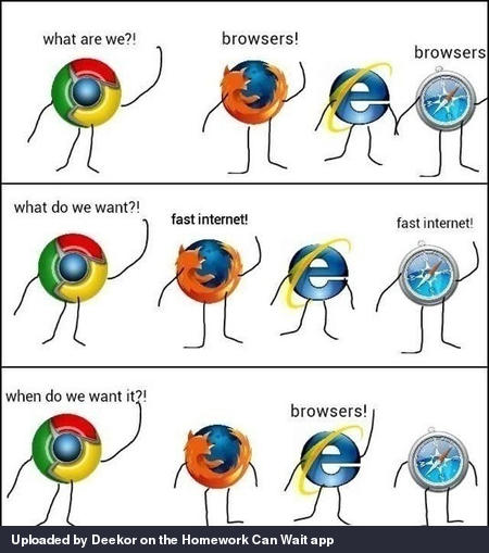 Browsers!