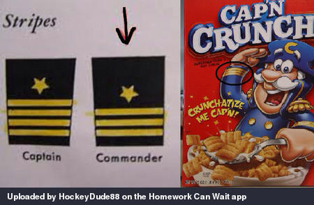 My childhood is a lie