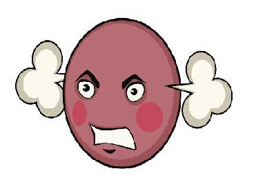 Anger