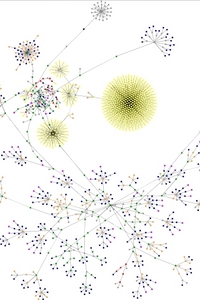 Bloggraph_catalog