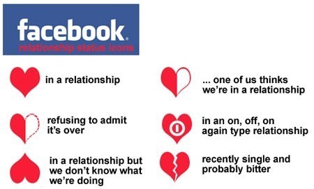Facebook-relationship-statuses_1_