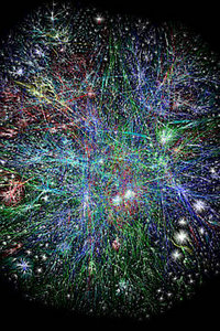 Map_of_internet_catalog